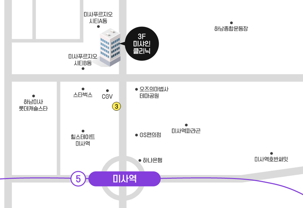 진료안내